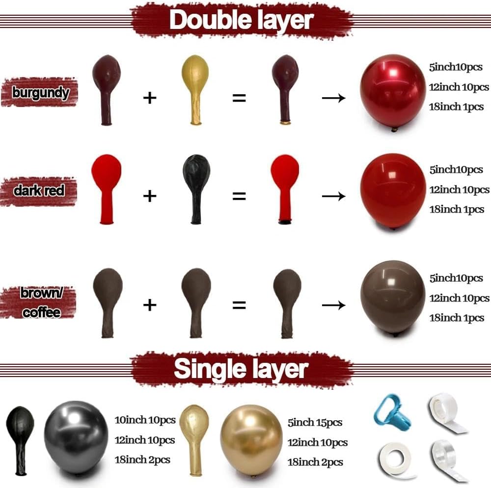 Cadılar Bayramı Balon Kemeri S - Balloon Arch Kit incelemesi ve fiyatı